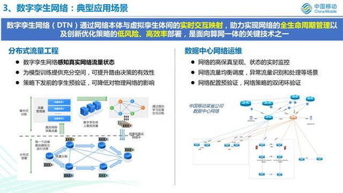 中移智庫 算網一體技術研究、發(fā)展探討與網絡技術開發(fā)展望